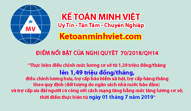 tải nghị quyết 70/2018/QH14 dự toán ngân sách nhà nước 2019